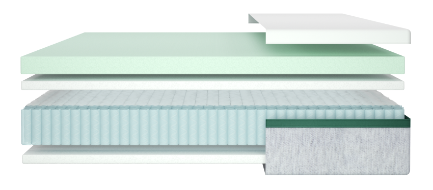 Helix Sleep twilight Mattress